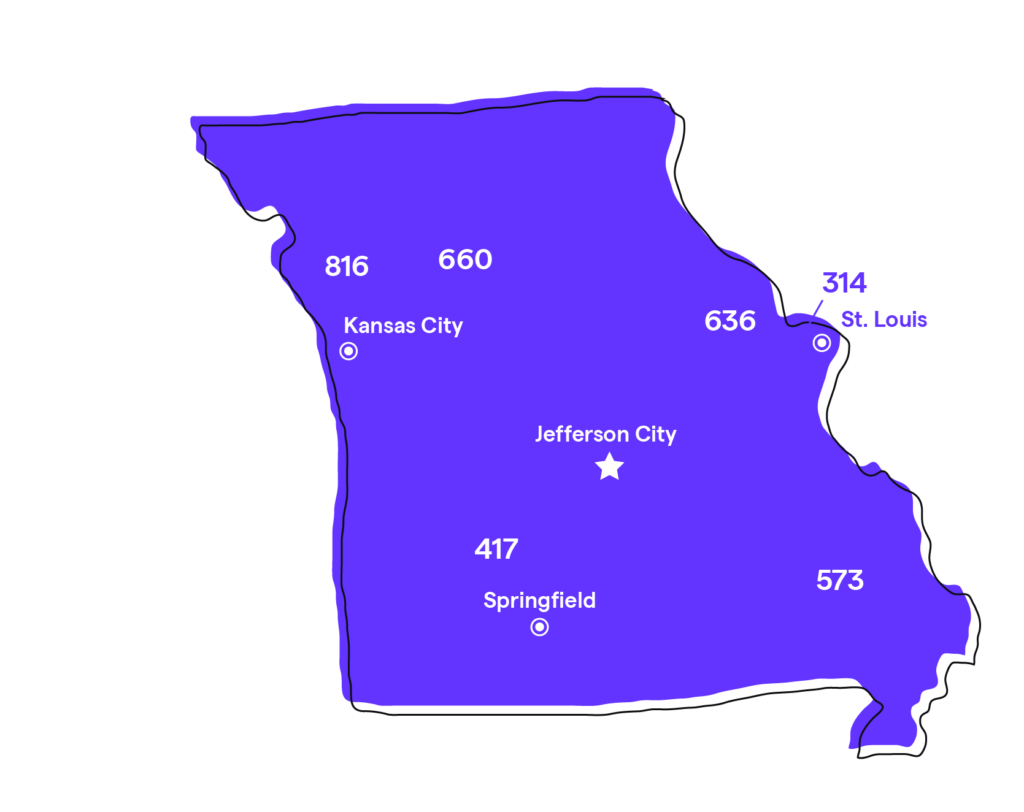 Missouri (MO) Phone Numbers Area Codes 314, 816, 417, 573, 636