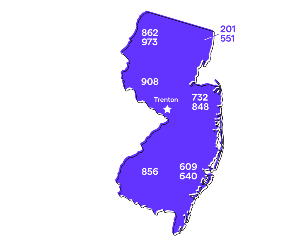 New Jersey (NJ) Phone Numbers Area Codes 201, 732, 908, 609