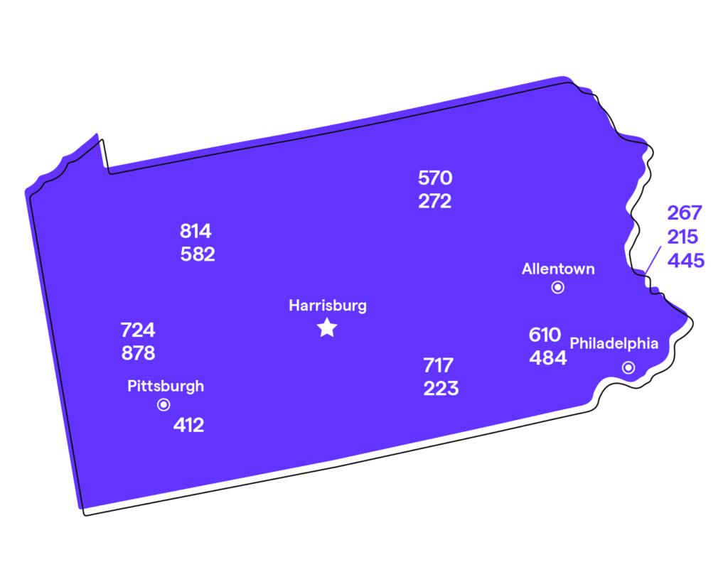 Pennsylvania (PA) Phone Numbers Area Codes 717, 267, 412, 484